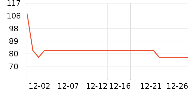 �ò��˶�װ��ʷ�۸�