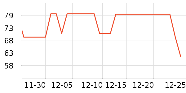 �;���װ��ʷ�۸�