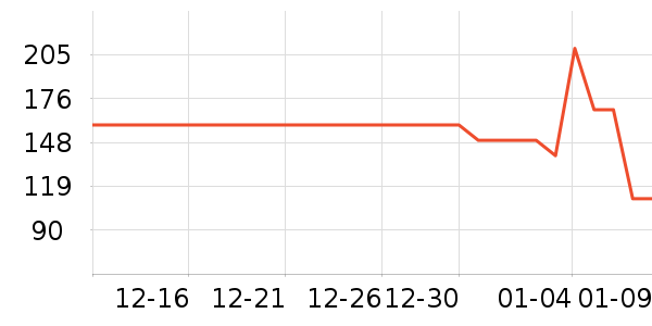 ������/ӣ����ʷ�۸�