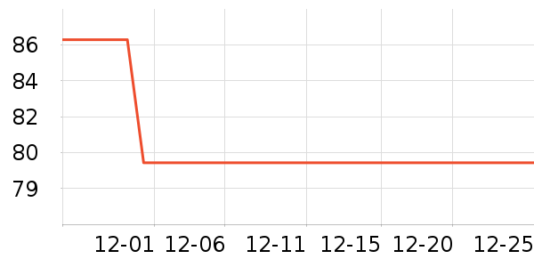 �곞������ʷ�۸�