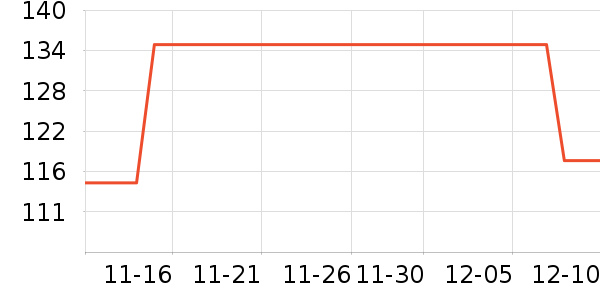 ����ƹ������Ʒ��ʷ�۸�