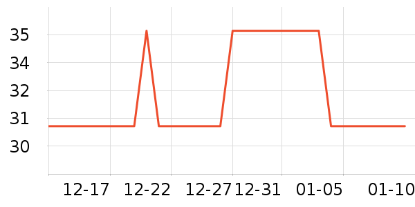 ���ż�/��̨/���ĸ���ʷ�۸�