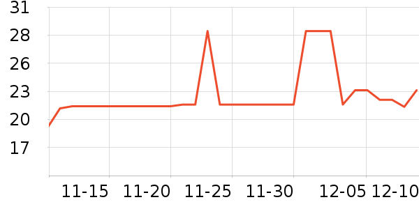 �Ͻֿڼ��/������ʷ�۸�