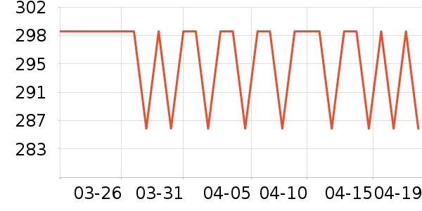 ���������ʵ�����ʷ�۸�