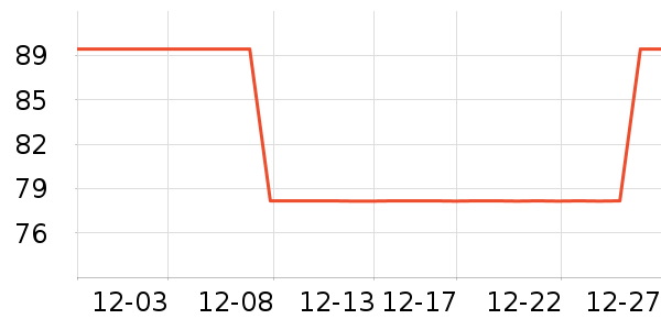 BEBOND����������ʷ�۸�