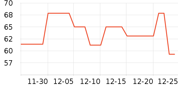 �����ɡ�˼����������ʷ�۸�