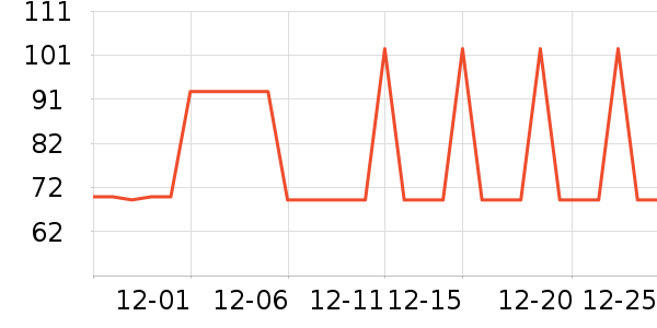 ������ԡ������ʷ�۸�