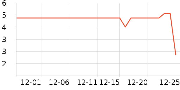 ����С�꿼��/�̲�/������ʷ�۸�