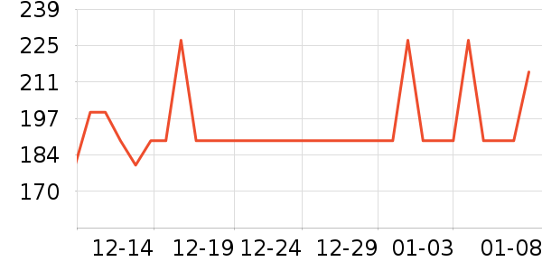 �����Ż�����װ��ʷ�۸�