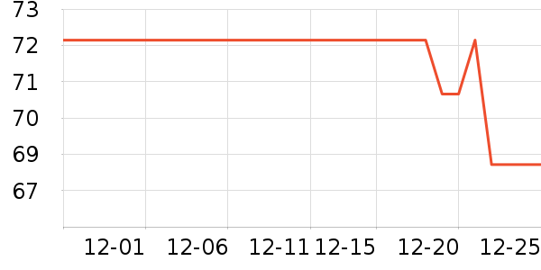 ����������ױ������ʷ�۸�