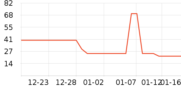 Ī����Ӥͯ��о/������ʷ�۸�