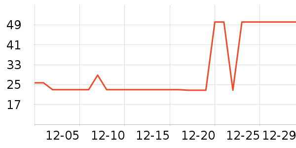 �����ֽ��ʷ�۸�