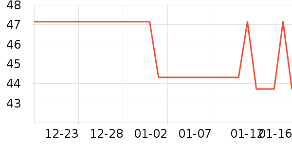 ��֪�����ʴ���/������ʷ�۸�