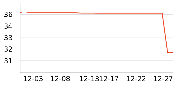 ����������ʷ�۸�