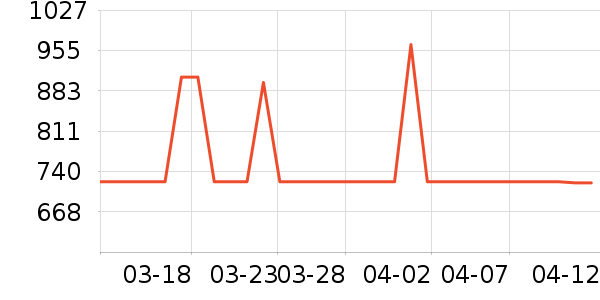 ϰ�� XIJIU����������ʷ�۸�