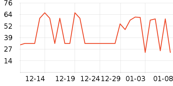 ��ϲ�����/��Ʒ��ʷ�۸�