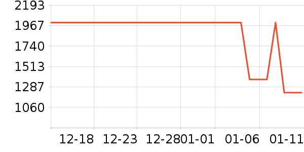 ���ؼѶ�Ӥ���̷���ʷ�۸�