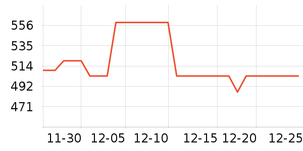 ��ҵ��ʪ����ʷ�۸�