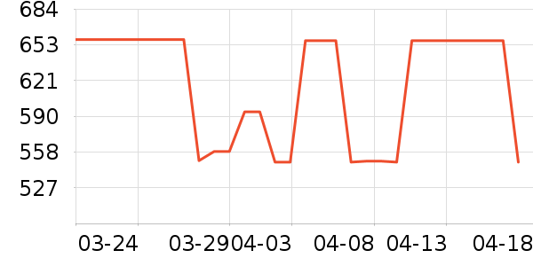 ��ҵ��ʪ����ʷ�۸�