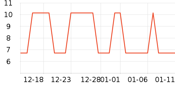 �Ź�������ʷ�۸�