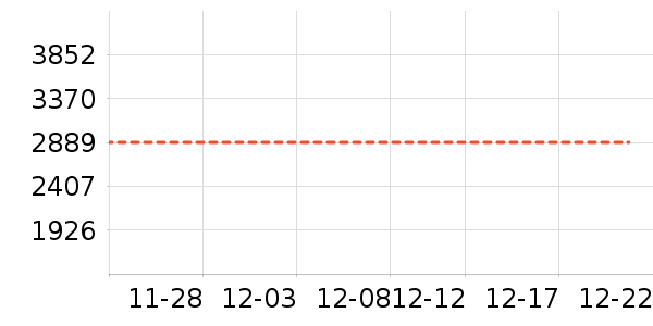 ������Ϸ�豸��ʷ�۸�