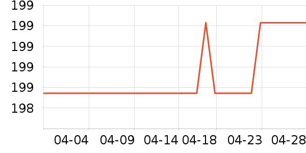 ���ջ���Ь����ʷ�۸�