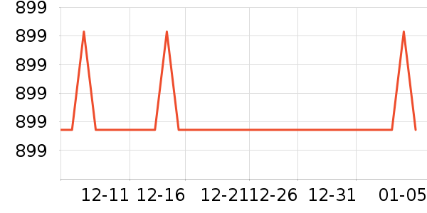 �ղ�����ѹ������ʷ�۸�