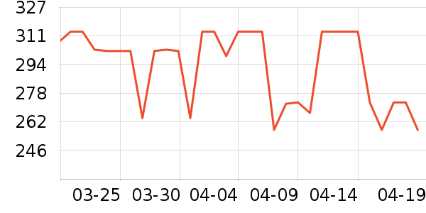 β������è����ʷ�۸�