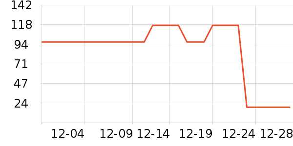 ���������в�������/ϴ��/������ʷ�۸�