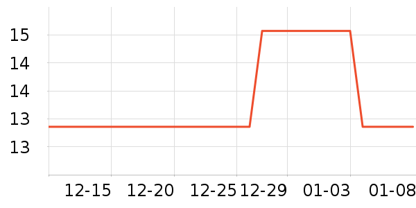 ��С��è��ʳ��ʷ�۸�