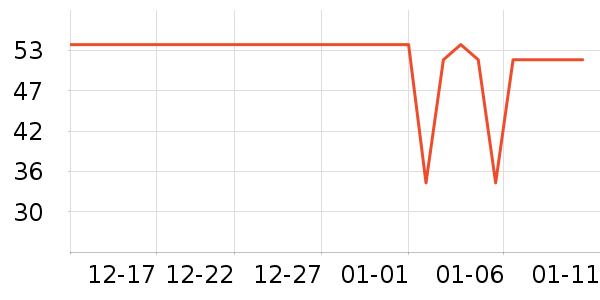 �������ɿ�����ʷ�۸�