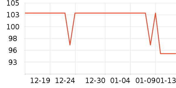 �佭����������ʷ�۸�