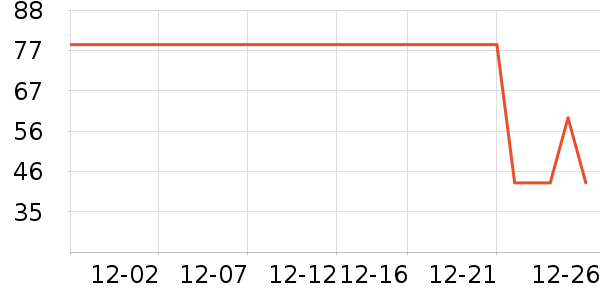 ţ��/��Ʒ��ʷ�۸�