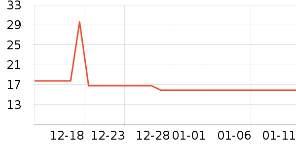 ��ʽϴ��Һ��ʷ�۸�