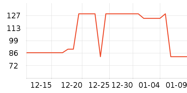 ��̤��ͯ����/������ʷ�۸�