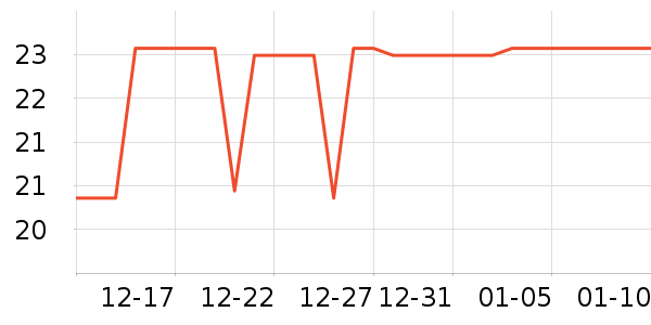 ʫ����ü��/ü��/ü����ʷ�۸�