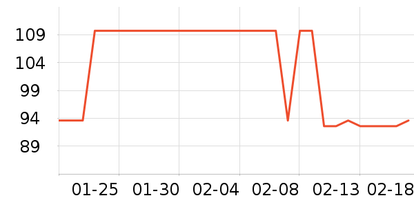 ţ��/��Ʒ��ʷ�۸�