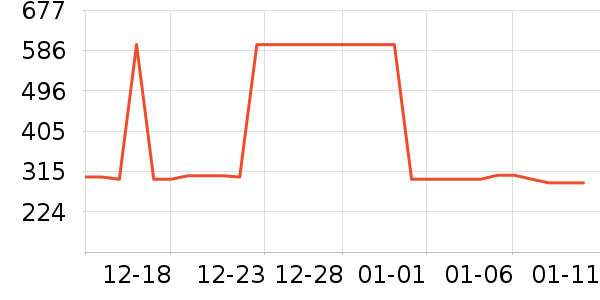 ������Ůʽë�ش�����ʷ�۸�