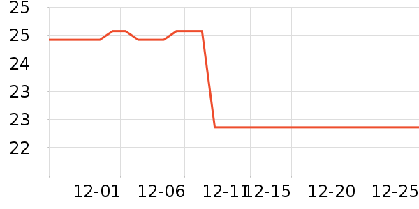 ƥ��ñ��/Χ��/������װ��ʷ�۸�