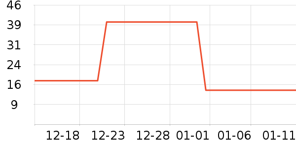 ��ɫС���в�������/ϴ��/������ʷ�۸�