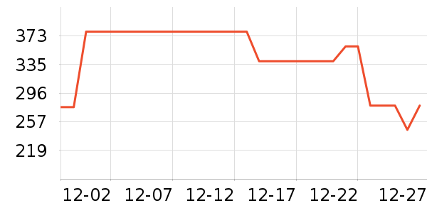 �ز��˶�װ��ʷ�۸�