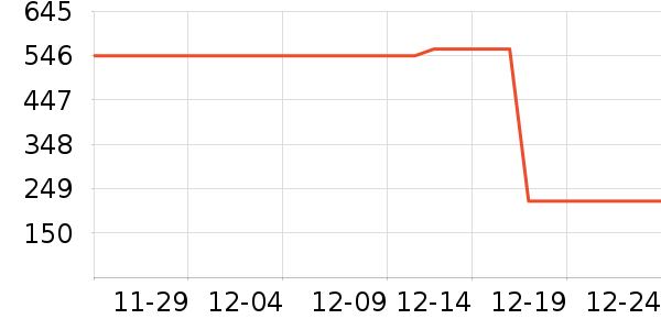 �׾���ʷ�۸�