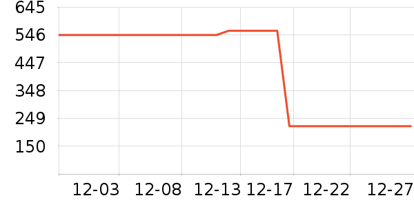 �׾���ʷ�۸�