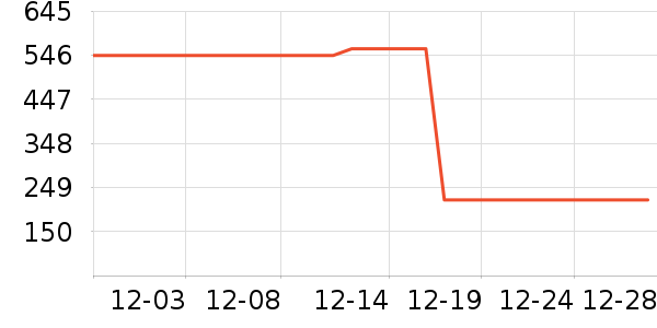 �׾���ʷ�۸�