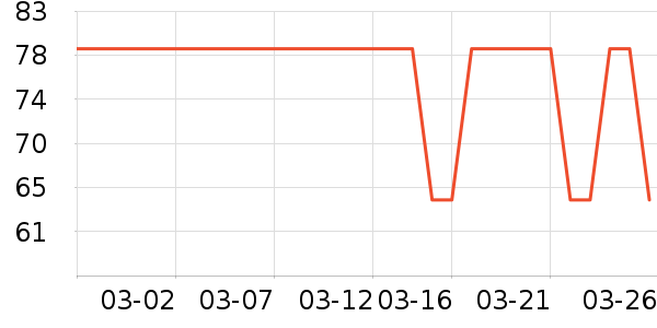 С��͡����/��֬��ʷ�۸�