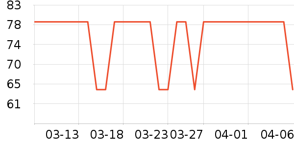 С��͡����/��֬��ʷ�۸�