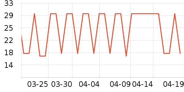 үү��ũ������/������ʷ�۸�