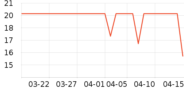 үү��ũ������/������ʷ�۸�