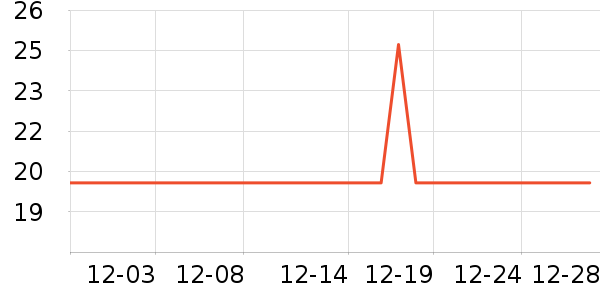 ��Ƥ������ʳ��ʷ�۸�