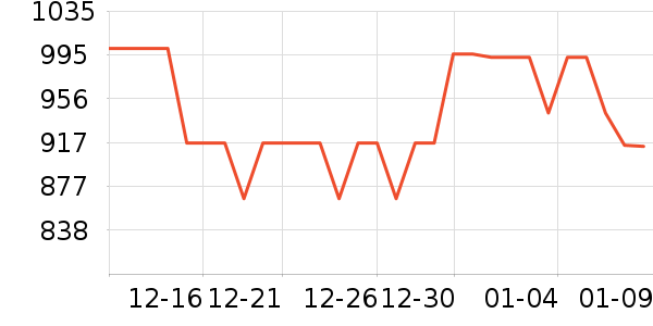 ɭ����������������ʷ�۸�